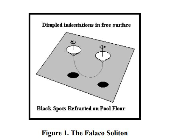 falaco-soliton-011.jpg