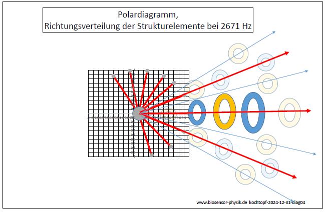 kochtopf-2024-12-31-diag-04.jpg