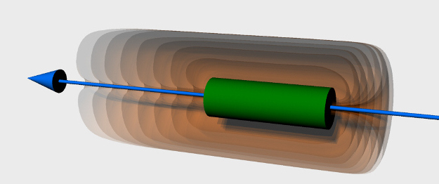 stroemung-zylinder-01-c-001_g.jpg