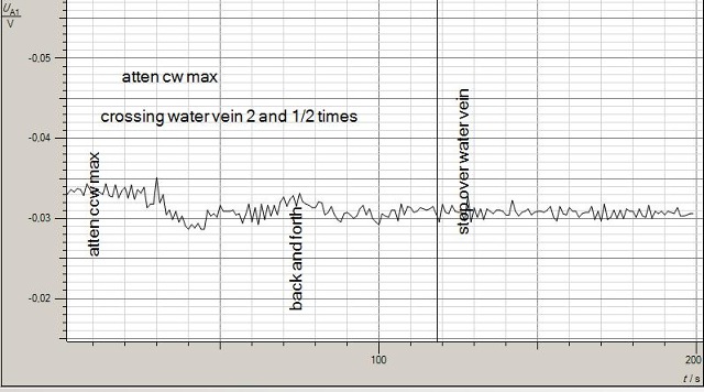 2016-07-31-1031-cradle-water-vein-attenuation-cw-max-001_g.jpg