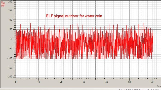 2016-08-02-1329-elf-signal-outdoor-far-water-vein-001_g.jpg