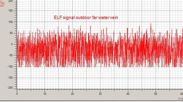 2016-08-02-1335-elf-signal-outdoor-far-water-vein-001_g.jpg