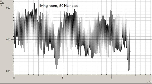 2016-08-02-1603-living-room-noise-001_g.jpg