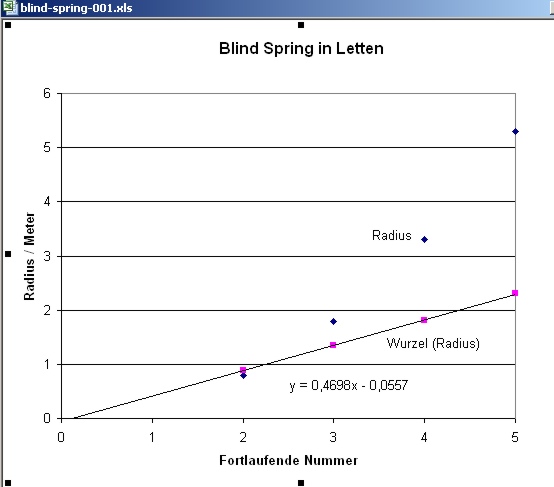 blind-spring-xls-001.jpg