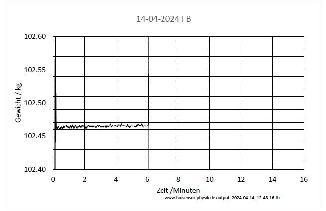 daten-2024-04-12-48-16-001.jpg