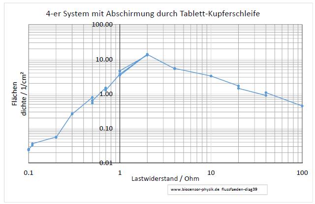 flussfaeden-diag39-001.jpg