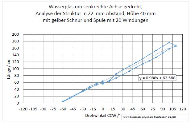 flussfaeden-diag58-001.jpg