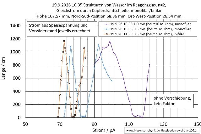 flussfaeden-zwei-diag206-1-001_g.jpg