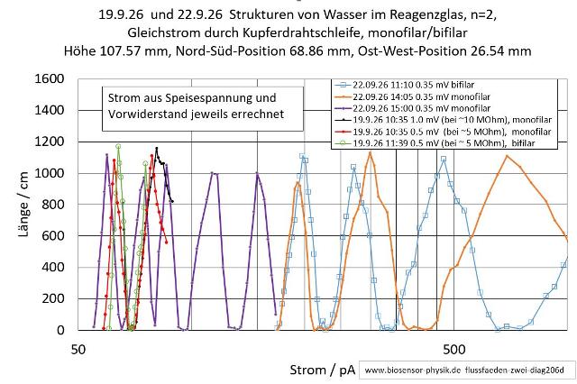 flussfaeden-zwei-diag206d-001_g.jpg
