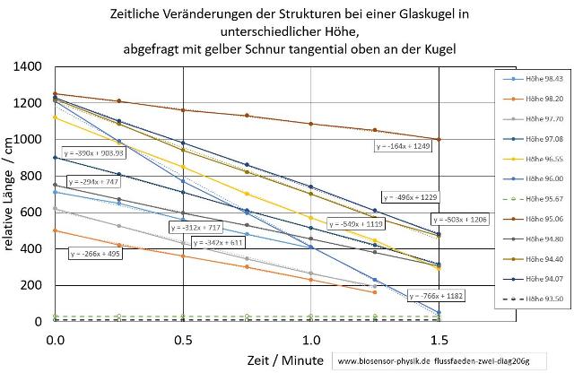 flussfaeden-zwei-diag206g-001_g.jpg