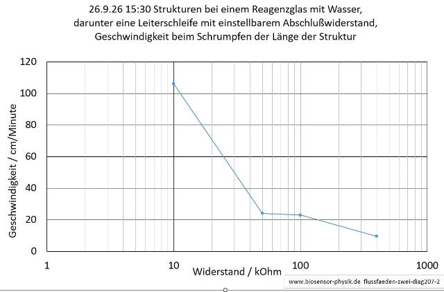 flussfaeden-zwei-diag207-2-001_g.jpg