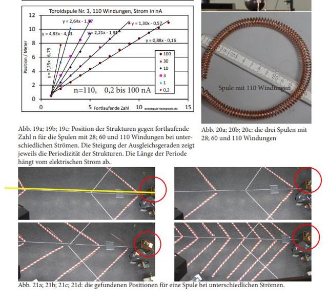 innovative-physik-abb-21_g.jpg