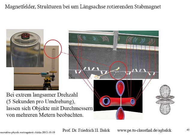 innovative-physik-vortragstext--fulda-2012-10-19-055-seite40_g.jpg