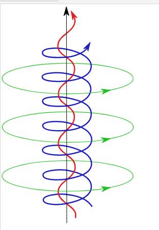 magnetic-rope-001.jpg