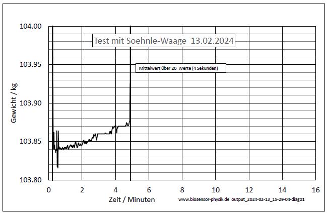 output_2024-02-13_15-29-04-001.jpg