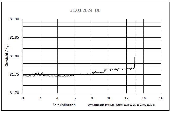 output_2024-03-31_18-23-05-1826-uli-001.jpg