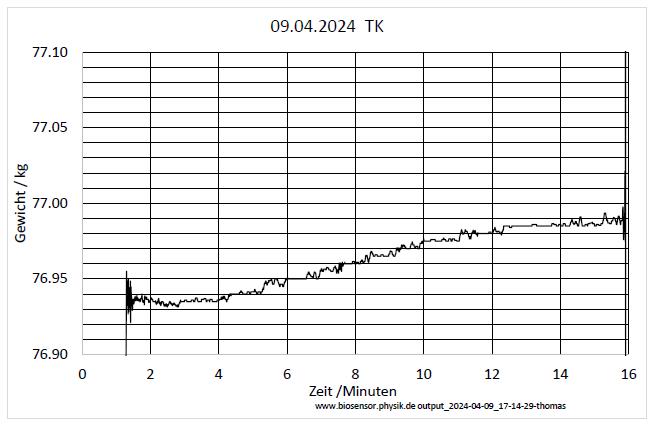 output_2024-04-09_17-14-29-thomas-001.jpg