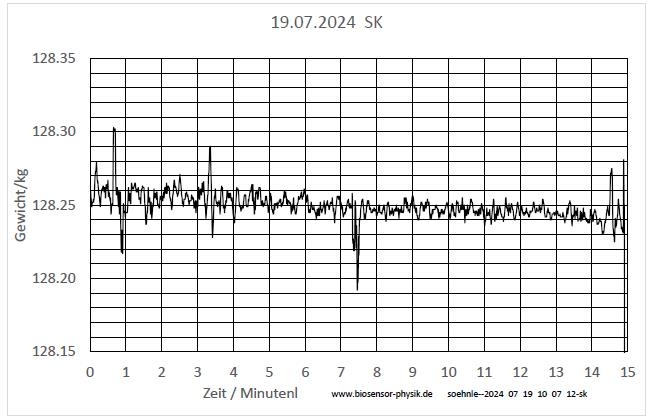 output_2024-07-19-sk-001.jpg