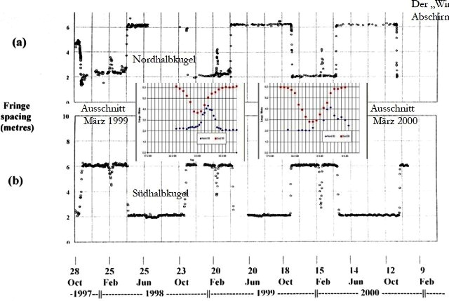 reddish-auswertung-001_g.jpg