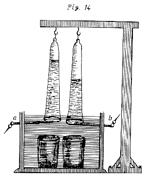 ritter-elektrolyse-1800-ritt14.gif