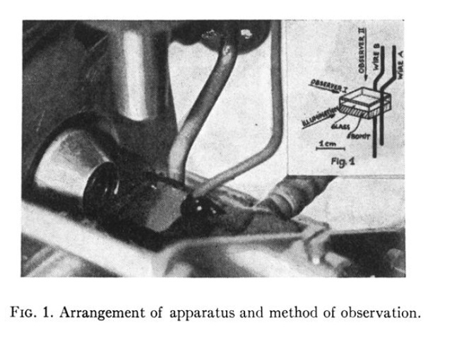 schedling-movement-phys-rev-1949-fig-01_g.jpg