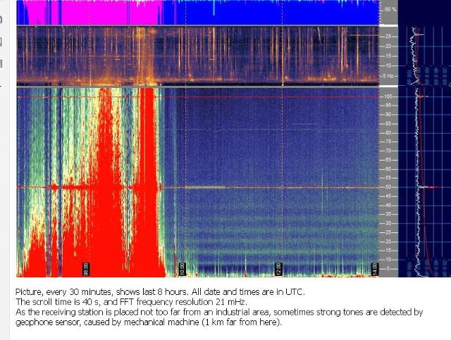 schumann-14hz-italien-observatorium-002_g.jpg
