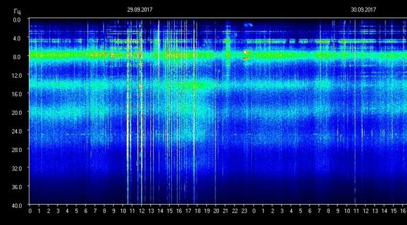 schumann-resonance-005-b.jpg