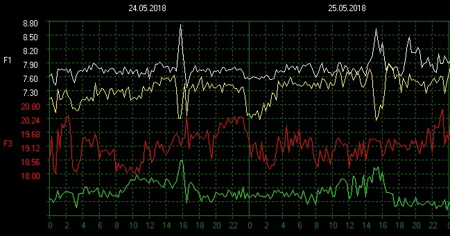 schumann-resonance-011-a.jpg