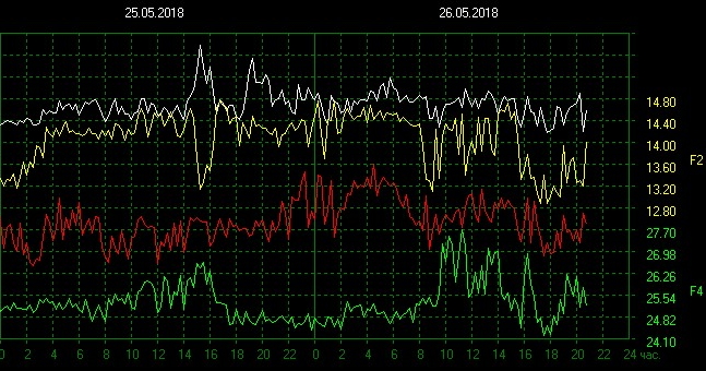 schumann-resonance-011-b.jpg