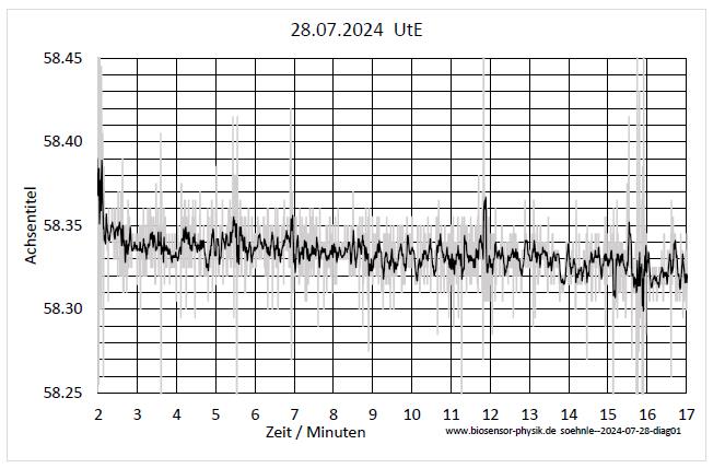 soehnle_2024-07-28-ute-001.jpg